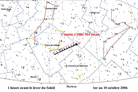 Trajet de la comète C/2006 M4 SWAN.