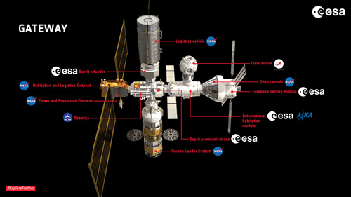 The_Gateway_concept.jpg, janv. 2021