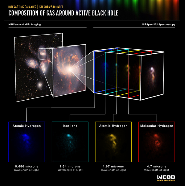 STScI-01G7NF9TBMKF1HMRHK0C3V8BMM.jpg, juil. 2022