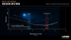 stsci-01h0gdhyky6h0cr5egsn0ddrd2.jpg, mai 2023