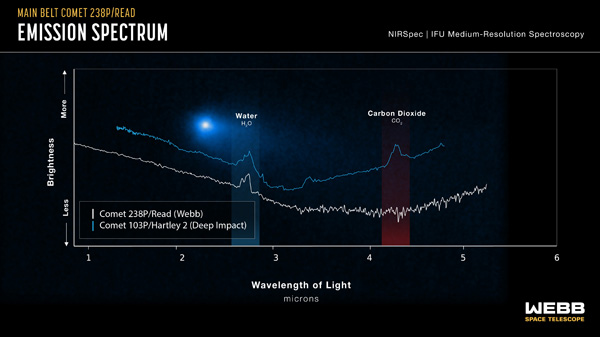 stsci-01h0gdhyky6h0cr5egsn0ddrd2.jpg, mai 2023