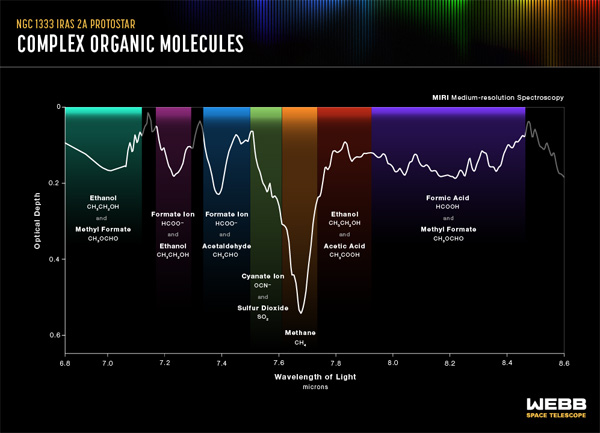 STScI-01HRCSY7RM1P7D2SNRA9Z62E85.jpg, mar. 2024