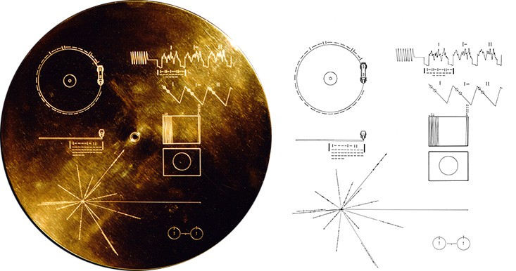 voyager-record-diagram.jpg, mai 2025